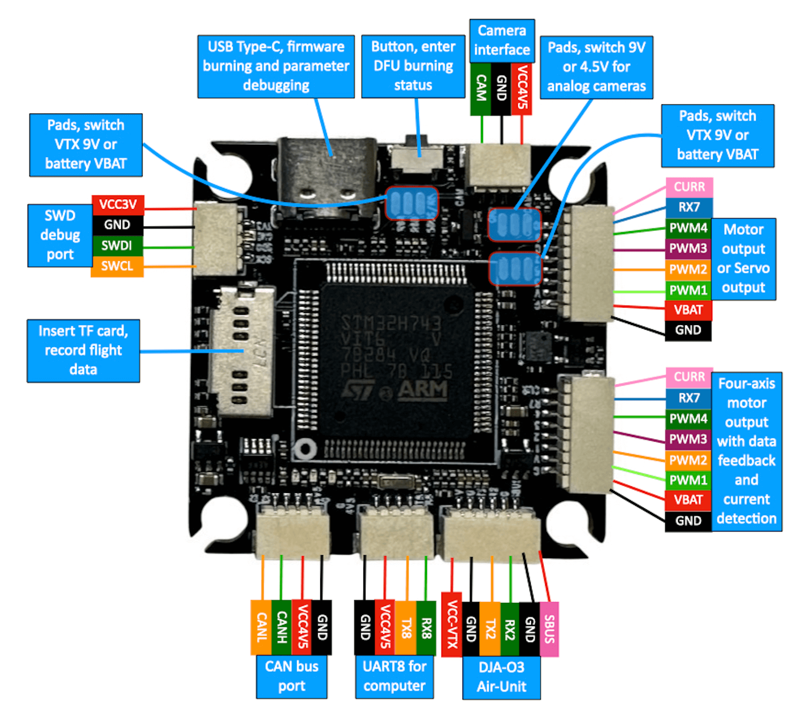 H743 Flight Controller Connection Diagram 1.png