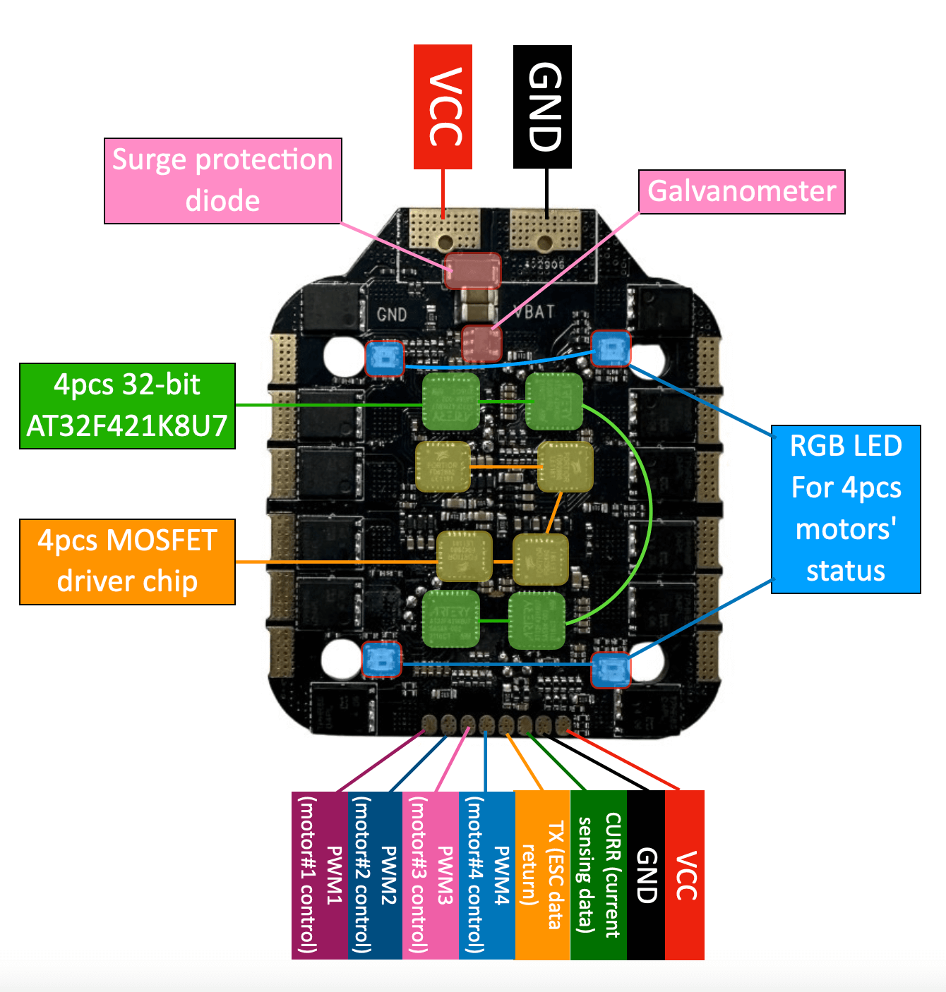 85A 4-in-1 ESC 4.png