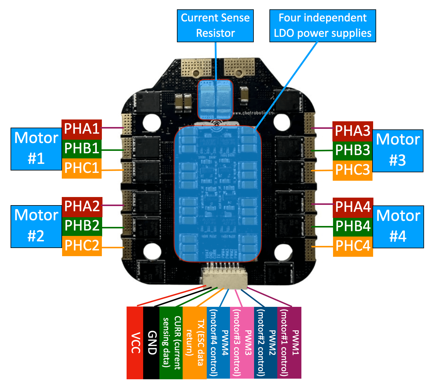 85A 4-in-1 ESC 3.png
