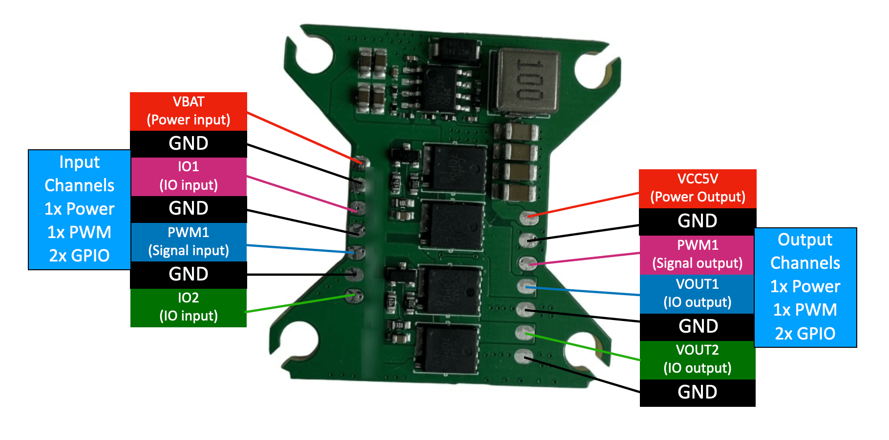 External control driver board.png