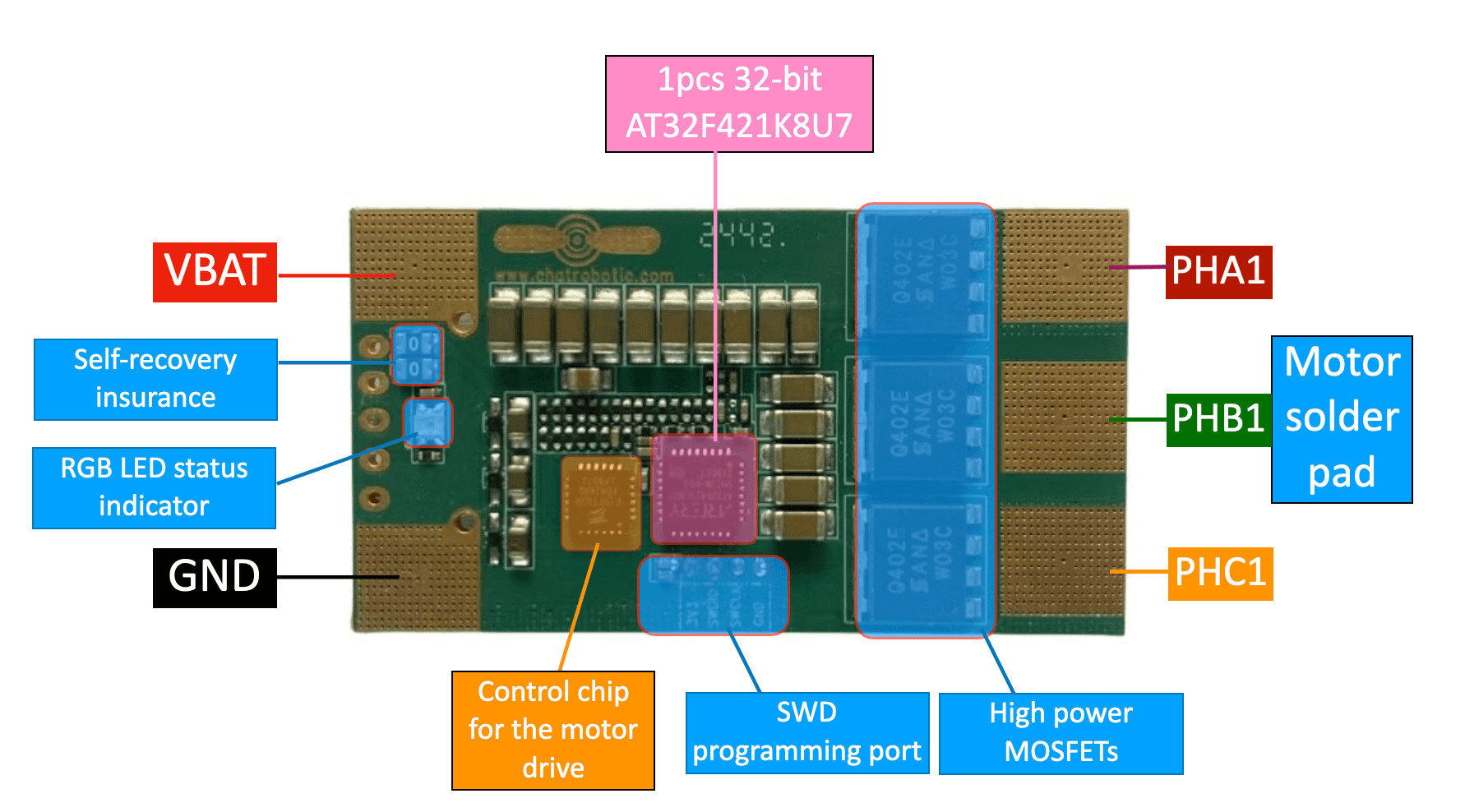 AT32 150A Single ESC 3.png
