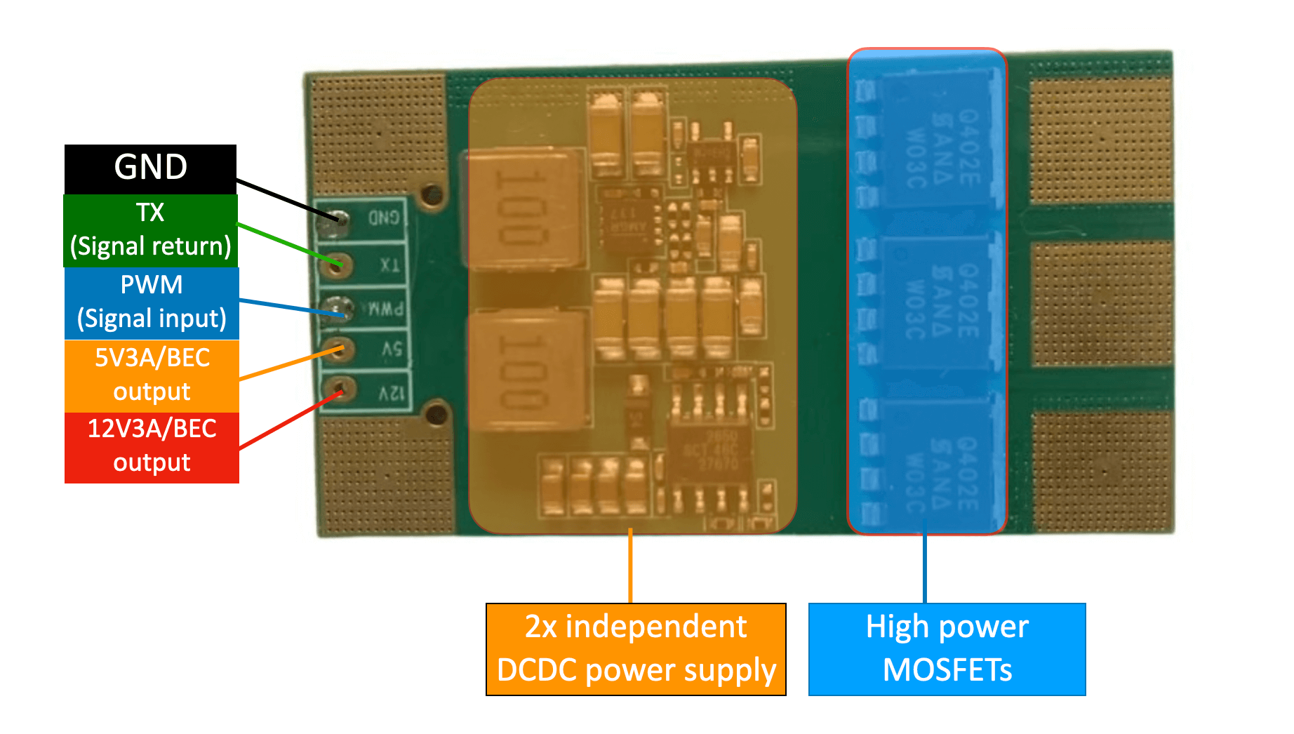 AT32 150A Single ESC 4.png