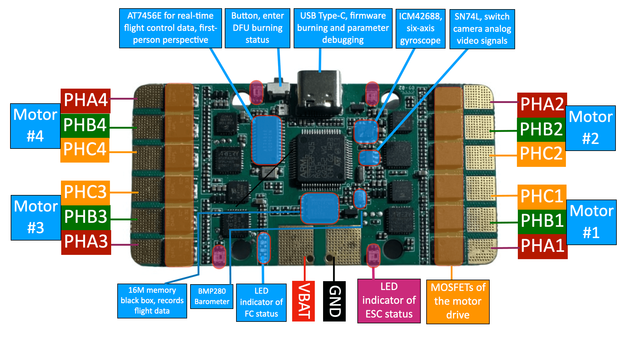 F405 Flight Controller with 85A AT32 4-in-1 ESC 3.png