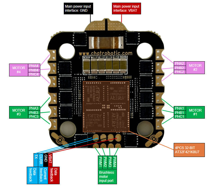 F421miniesc1.png
