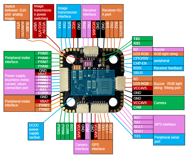 F405MINI1.png