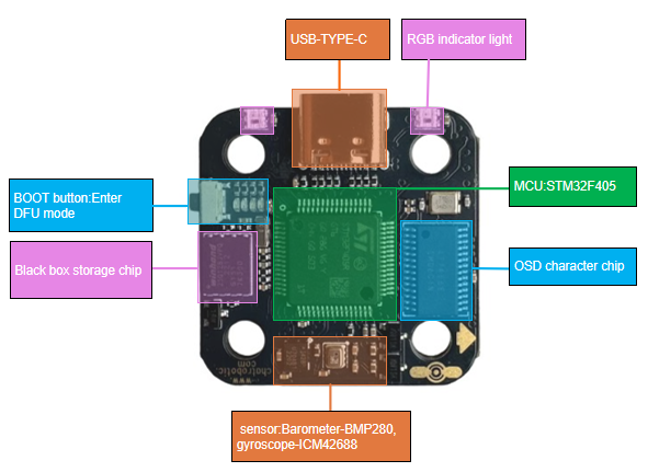 F405MINI2.png