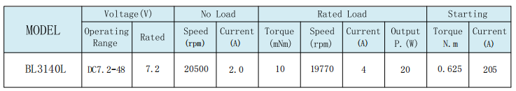 1750490261195534.png BL3140 2780KV (2).png
