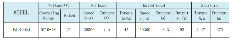 1750491318169905.png BL3163 950KV (1).png