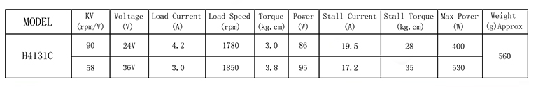 1750492221737738.png H4134C 90KV (1).png