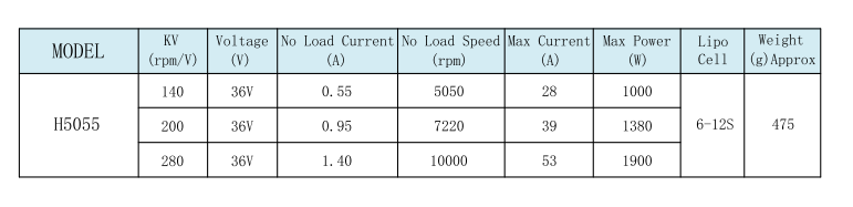 1750493467190965.png H5055 200KV (1).png
