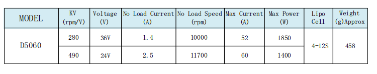 1750493919209863.png D5060 280KV (1).png