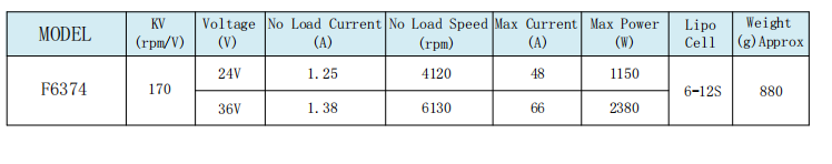 1750495866525302.png F6374 170KV (1).png
