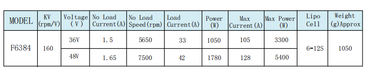 1750496938167190.png F6384 160KV (1).png