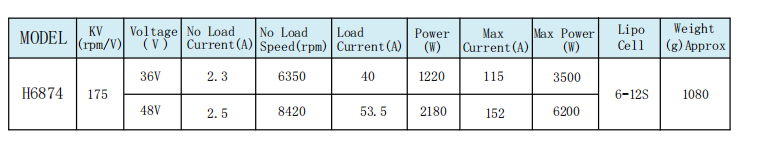 1750497363111352.png H6874 175KV (1).png