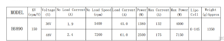 1750497848169884.png H6890 150KV (2).png