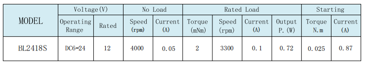 1750498231119357.png BL2418S 330KV (1).png