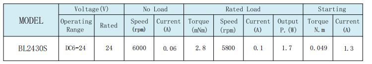 1750498644808979.png BL2430S 250KV (1).png