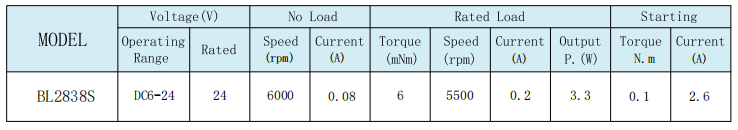 1750499081125025.png BL2838S 250KV (1).png