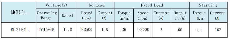 1750499467144135.png BL3150L 1310KV (1).png