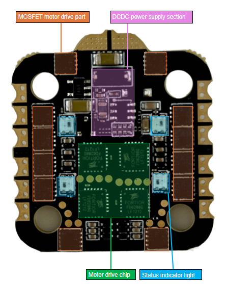 1751279637142549.png F421miniesc2.png