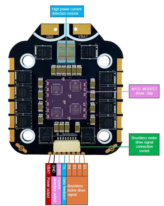 1751280185188484.png 85A4IN1 ESC2.png