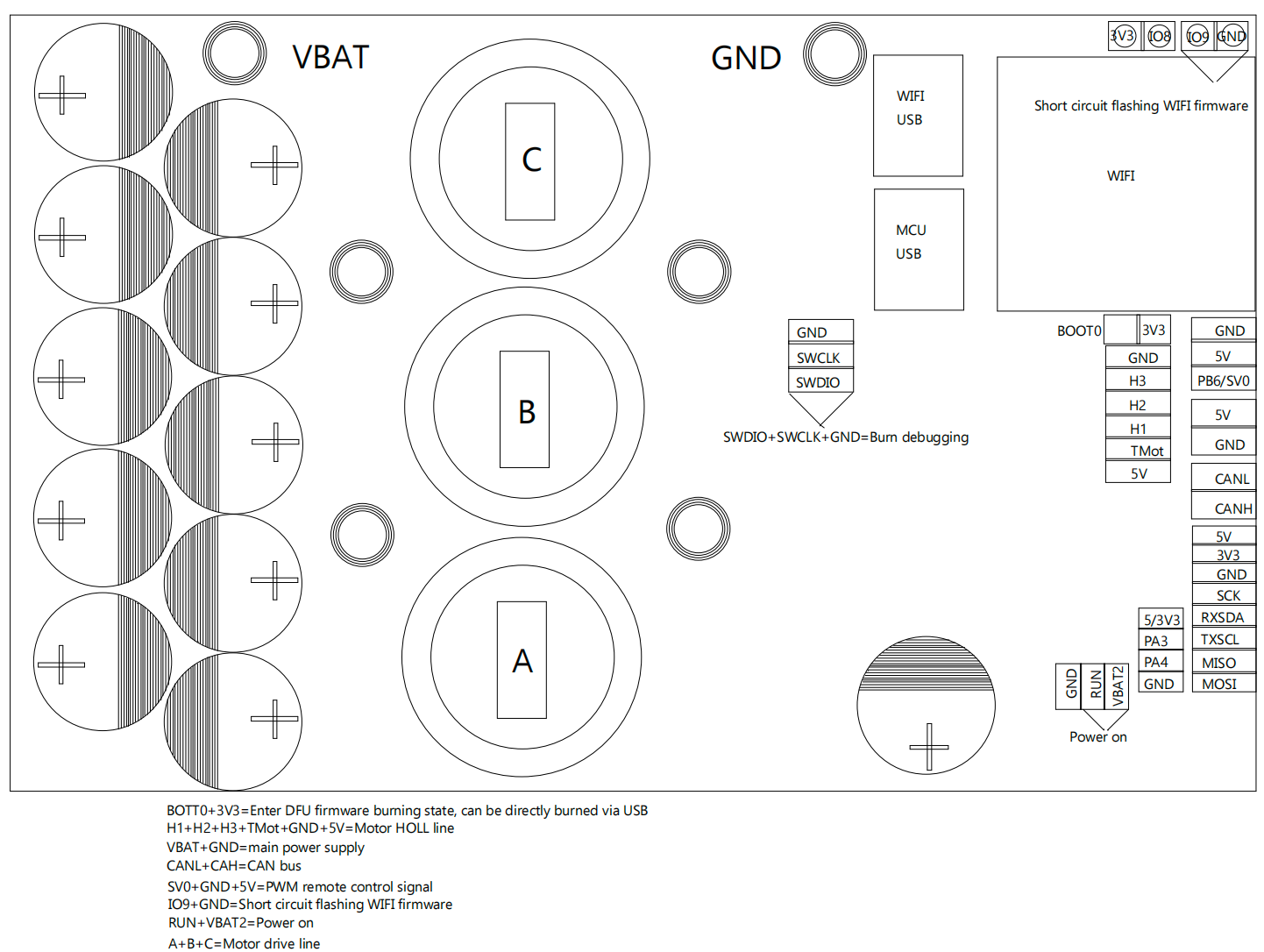 TRONIC X12 150V (32S) 380A VESC Motor Controller Interface Description TRONIC X12 150V (32S) 380A VESC Motor Controller Interface Description