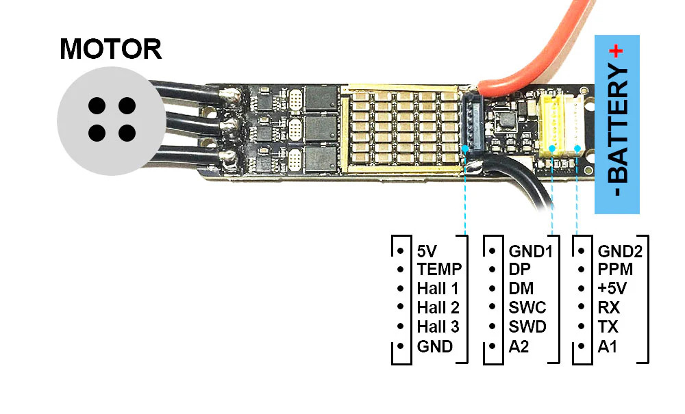 VESC for RC Car: Unleash Sensored Motor Precision in Your 1/5 Scale or Crawler