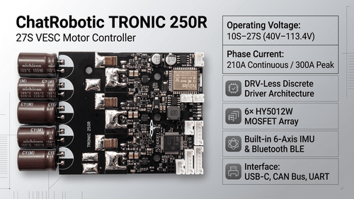 TRONIC 250R VESC Review: 125V (27S) 300A Specs & Buying Guide